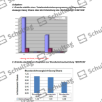 Vorschaubild von Arbeitsblatt