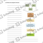 Vorschaubild von Arbeitsblatt
