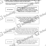 Vorschaubild von Arbeitsblatt