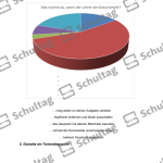 Vorschaubild von Arbeitsblatt