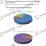 Vorschaubild von Arbeitsblatt