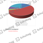 Vorschaubild von Arbeitsblatt