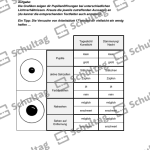 Vorschaubild von Arbeitsblatt