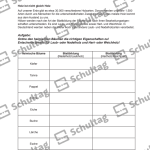Vorschaubild von Arbeitsblatt