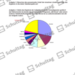 Vorschaubild von Arbeitsblatt