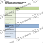 Vorschaubild von Arbeitsblatt