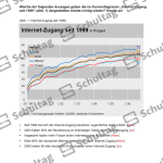 Vorschaubild von Arbeitsblatt