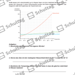 Vorschaubild von Arbeitsblatt