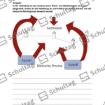 Vorschaubild von Arbeitsblatt