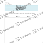 Vorschaubild von Arbeitsblatt
