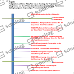 Vorschaubild von Arbeitsblatt