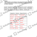 Vorschaubild von Arbeitsblatt
