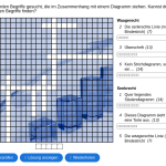 Vorschaubild von Arbeitsblatt