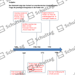 Vorschaubild von Arbeitsblatt