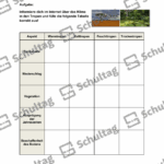 Vorschaubild von Arbeitsblatt