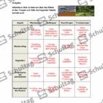 Vorschaubild von Arbeitsblatt