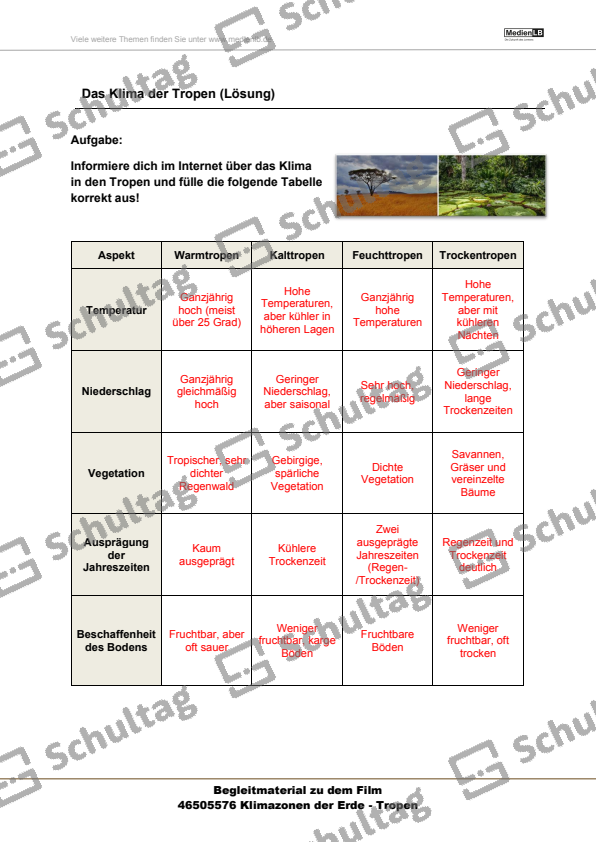 Vorschaubild von Arbeitsblatt