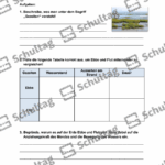 Vorschaubild von Arbeitsblatt