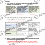 Vorschaubild von Arbeitsblatt