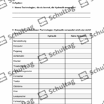 Vorschaubild von Arbeitsblatt