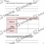 Vorschaubild von Arbeitsblatt