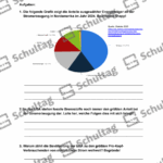 Vorschaubild von Arbeitsblatt