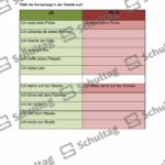 Vorschaubild von Arbeitsblatt