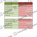 Vorschaubild von Arbeitsblatt