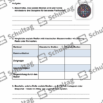 Vorschaubild von Arbeitsblatt