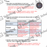 Vorschaubild von Arbeitsblatt