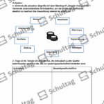 Vorschaubild von Arbeitsblatt