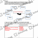 Vorschaubild von Arbeitsblatt