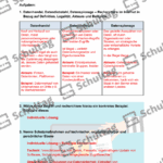 Vorschaubild von Arbeitsblatt