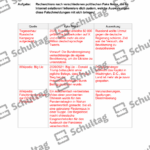 Vorschaubild von Arbeitsblatt