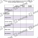 Vorschaubild von Arbeitsblatt