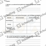 Vorschaubild von Arbeitsblatt