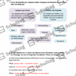 Vorschaubild von Arbeitsblatt