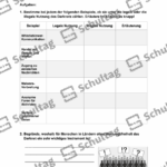 Vorschaubild von Arbeitsblatt