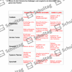 Vorschaubild von Arbeitsblatt