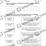 Vorschaubild von Arbeitsblatt