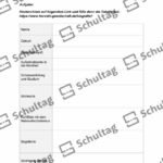 Vorschaubild von Arbeitsblatt