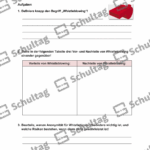 Vorschaubild von Arbeitsblatt