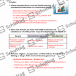 Vorschaubild von Arbeitsblatt