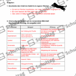 Vorschaubild von Arbeitsblatt