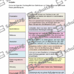 Vorschaubild von Arbeitsblatt