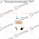 Vorschaubild von Arbeitsblatt