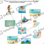 Vorschaubild von Arbeitsblatt