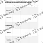 Vorschaubild von Arbeitsblatt