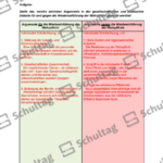 Vorschaubild von Arbeitsblatt