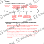 Vorschaubild von Arbeitsblatt